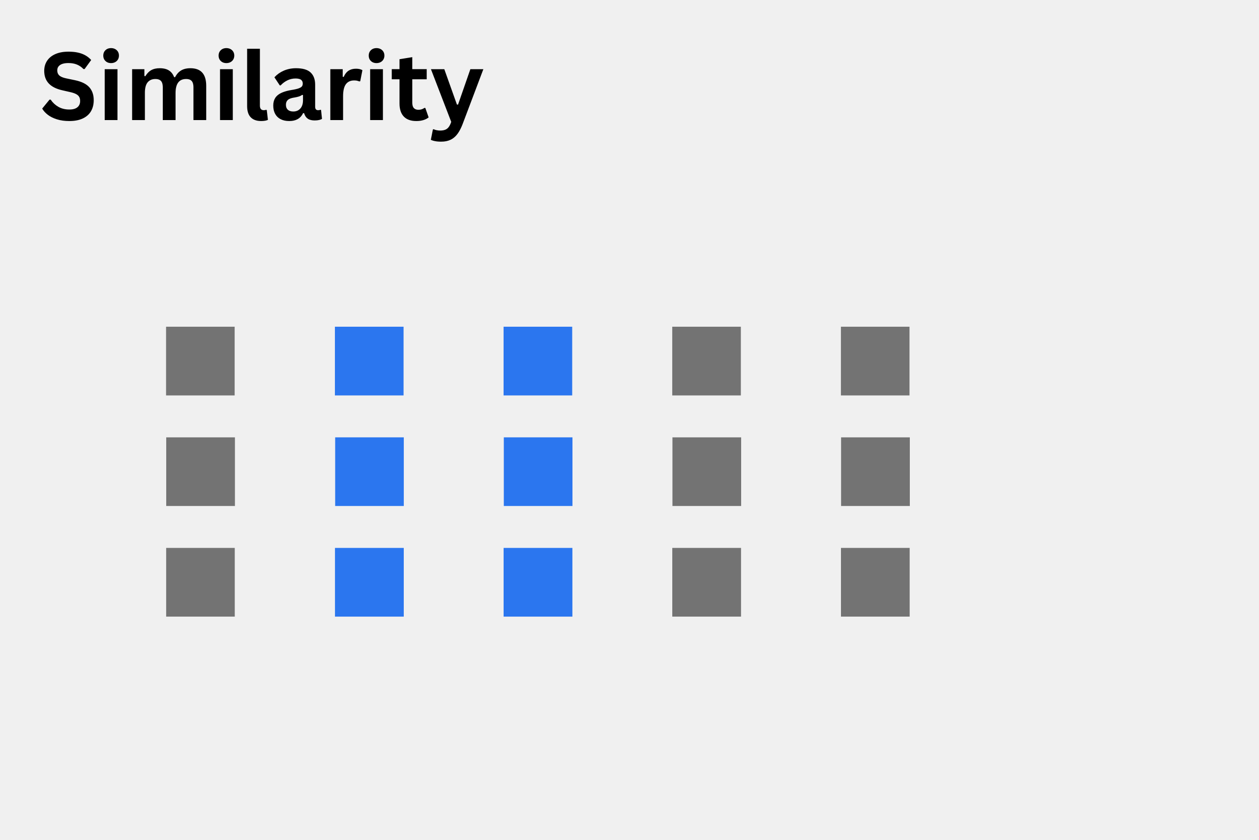 dantiv showing gestalt principles Similarity Example
