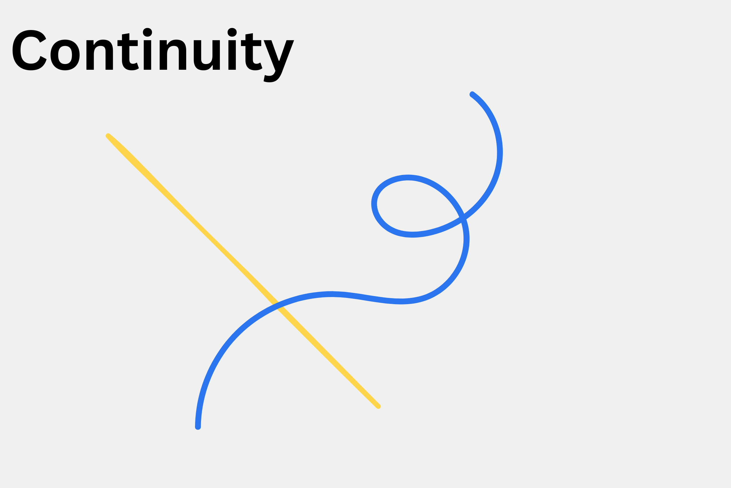 dantiv agency showing an example of gestalt principles Continuity
