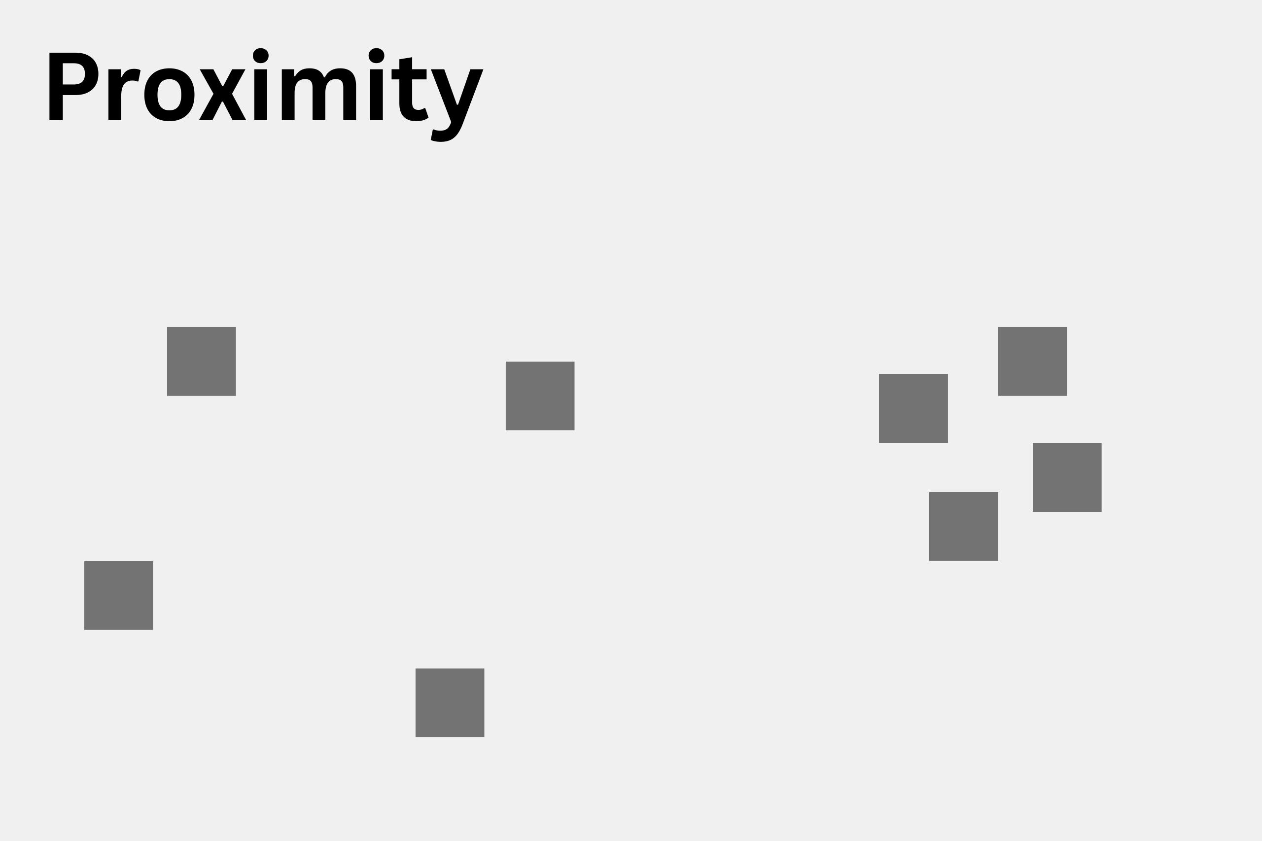 dantiv agency showing Proximity Example in gestalt principles